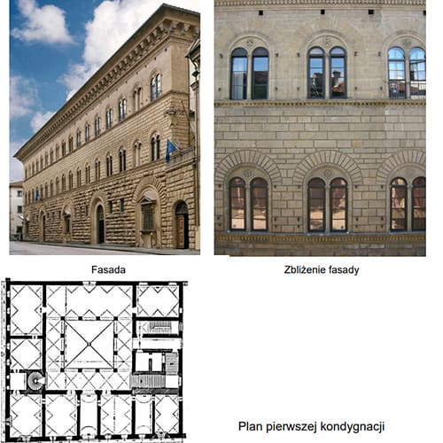 historia sztuki arkusz cke 2021 zadanie 10 mako academy kurs